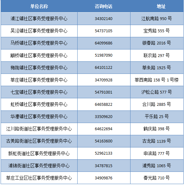 新奥门正版资料免费看,标准化流程评估_限定版35.945