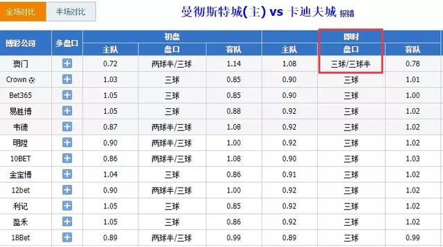 新澳门开奖结果2024开奖记录今晚,科学化方案实施探讨_soft21.197