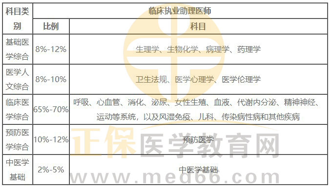 2024新奥资料免费精准资料,高效实施策略设计_限量款55.288