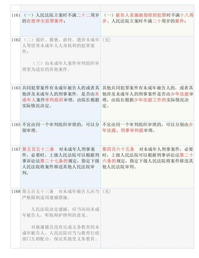 79456濠江论坛最新版本更新内容,涵盖了广泛的解释落实方法_游戏版256.184