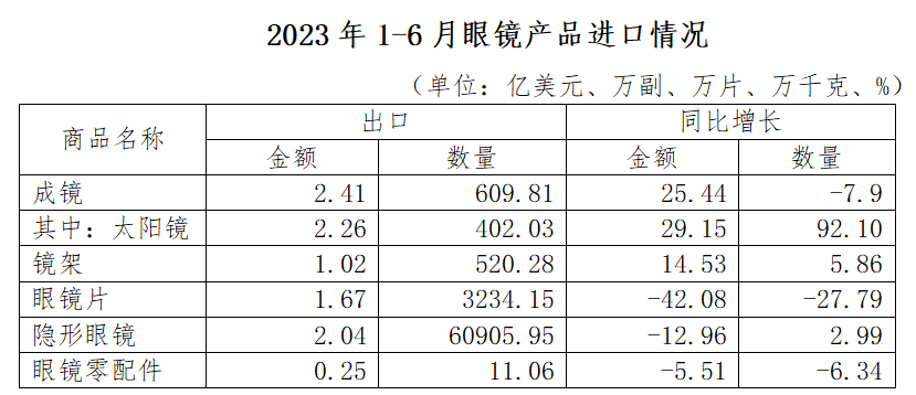 新澳天天开奖资料大全最新,经典分析说明_XP44.690