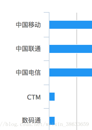 跃庭 第5页