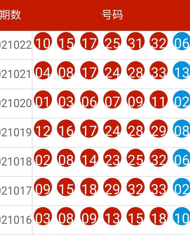 2024新澳今晚开奖号码139,最新正品解答落实_app20.817