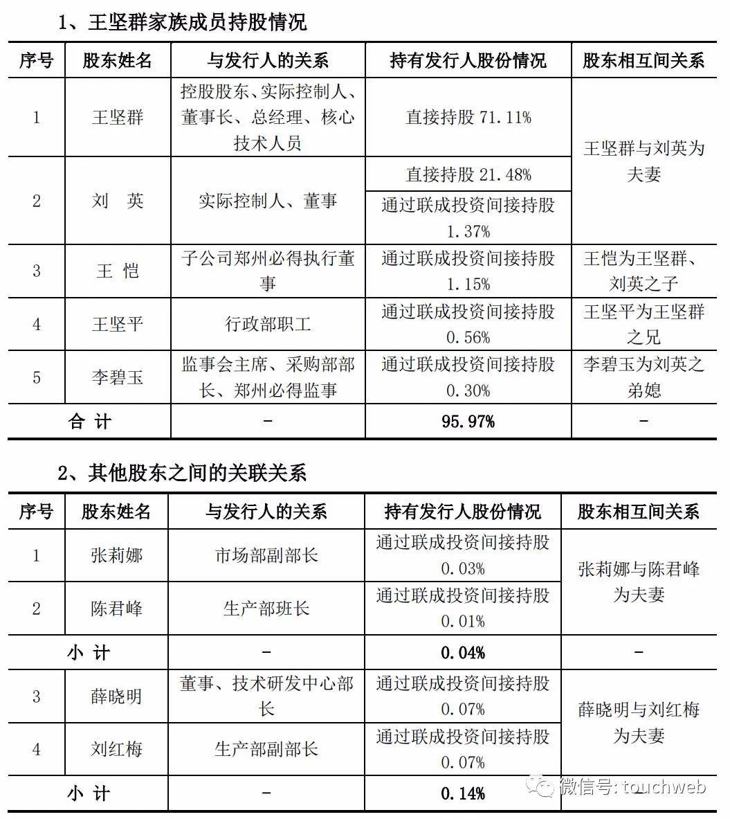 新奥彩资料免费期期中,科学分析解析说明_pack29.876