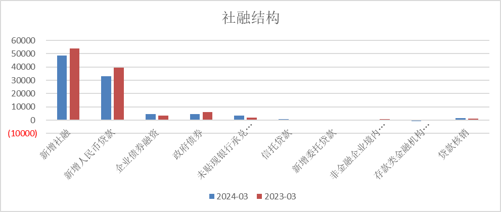 2024全年資料免費大全,数据资料解释落实_D版42.288