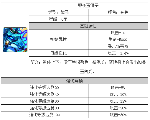 澳门金牛版正版澳门金牛版84,性质解答解释落实_钻石版35.923