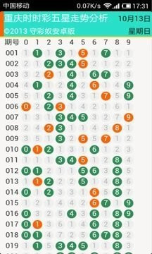 2024澳门天天开好彩大全凤凰天机,互动性执行策略评估_S38.487