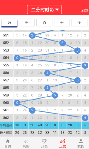 2024澳门六天天开彩,数据解答解释落实_体验版56.567