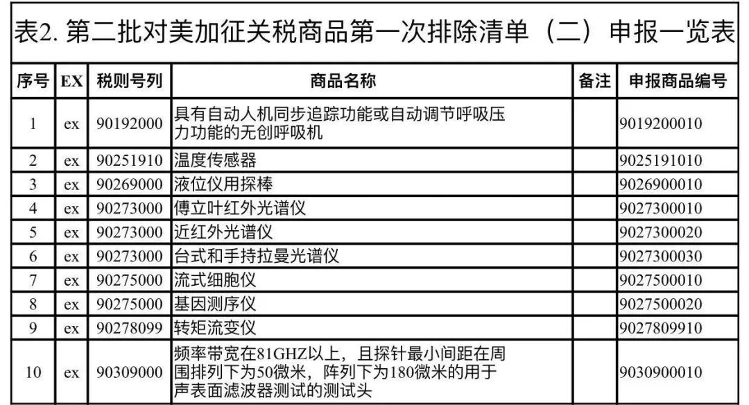 2024年12月4日 第50页