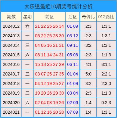 2024澳门天天开好彩大全开奖结果,持久设计方案_10DM27.513