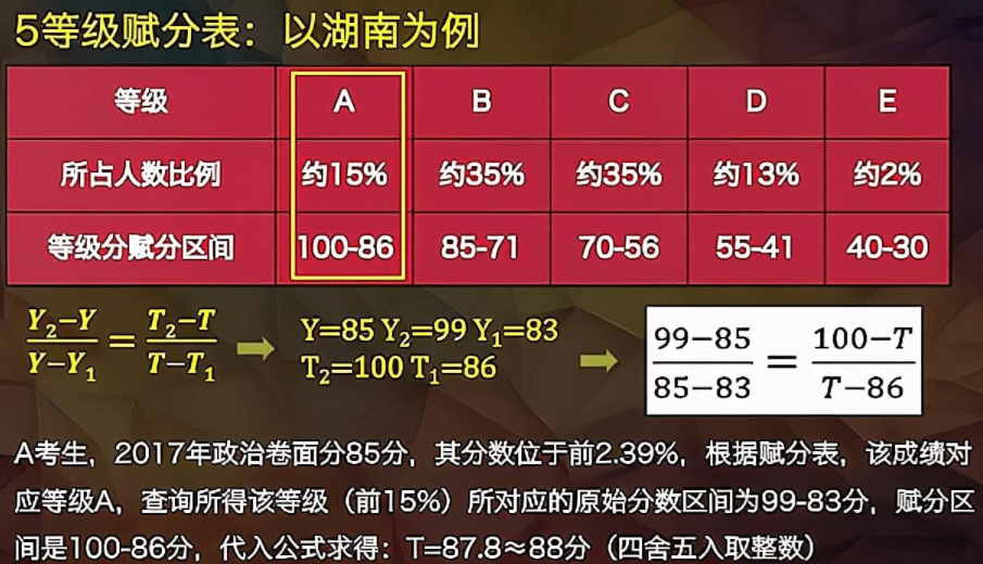 2024年澳门正版免费开奖,绝对经典解释落实_V版75.739