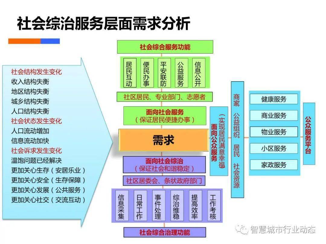 新澳门资料大全正版资料_奥利奥,数据解答解释落实_复刻款44.199