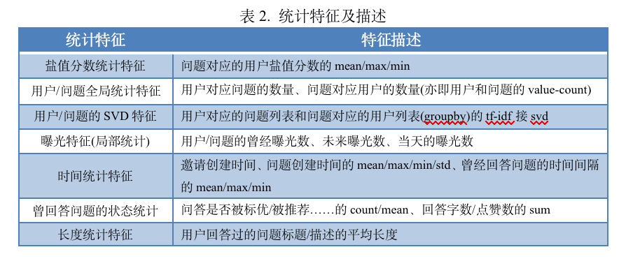 2024澳门天天开好彩精准24码,涵盖了广泛的解释落实方法_U21.458