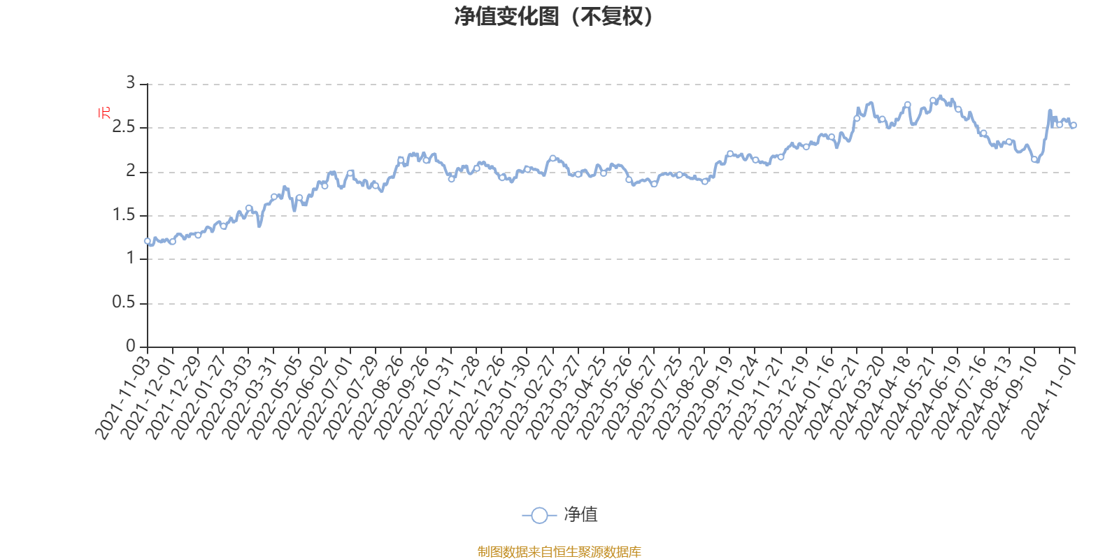 2024今晚澳门开奖结果,数据驱动执行设计_Harmony款83.865