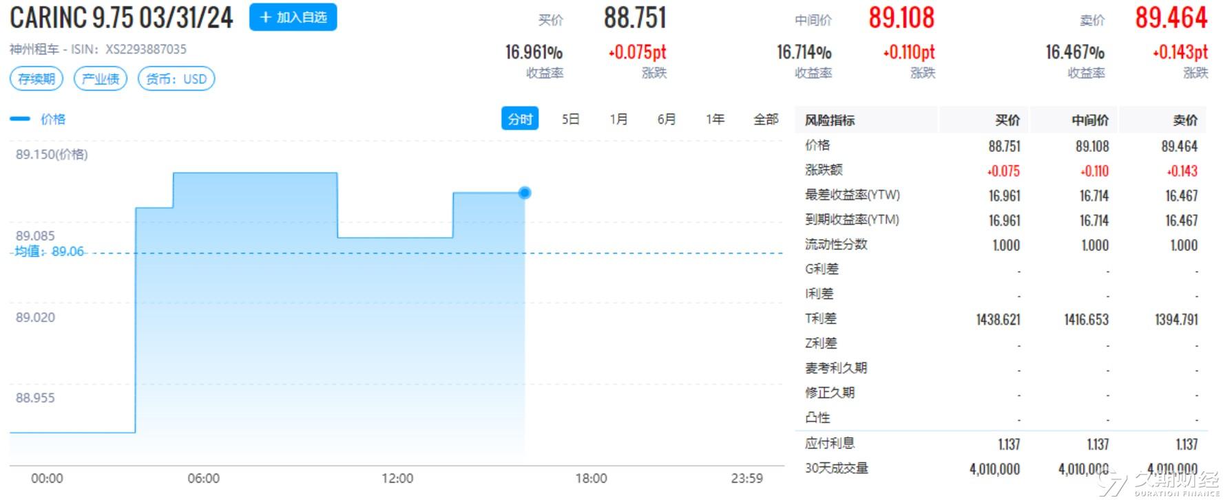 新奥2024今晚开奖资料,安全性方案设计_VE版85.36