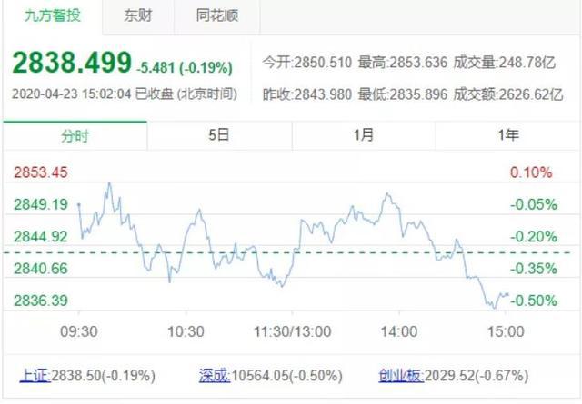 新澳历史开奖最新结果查询今天,数据解答解释落实_MT69.518