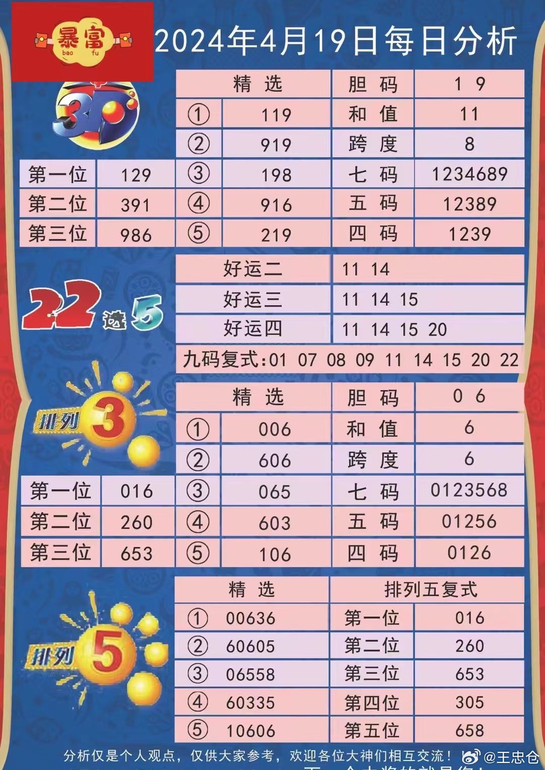 2024年天天彩免费资料,现状解答解释定义_mShop61.356