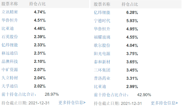 一码一肖一特早出晚,诠释解析落实_投资版80.447