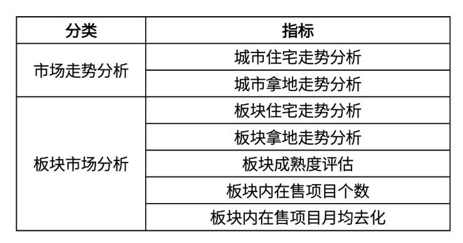 新澳精准资料免费提供221期,数量解答解释落实_36068.801