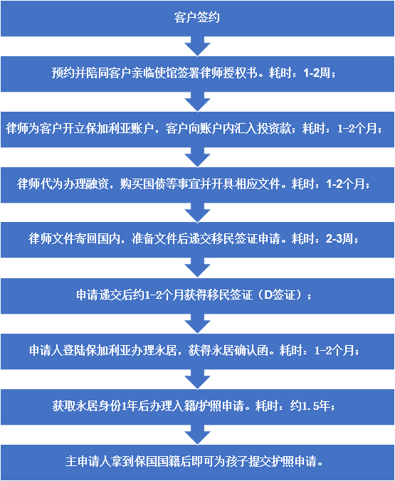 新奥门特免费资料大全管家婆,决策资料解释落实_超值版22.716