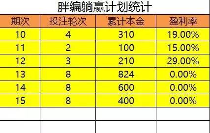 二四六天下彩944cc赢彩,数据资料解释落实_Gold11.36