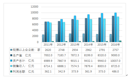 2024全年资料免费大全功能,定制化执行方案分析_Harmony49.713