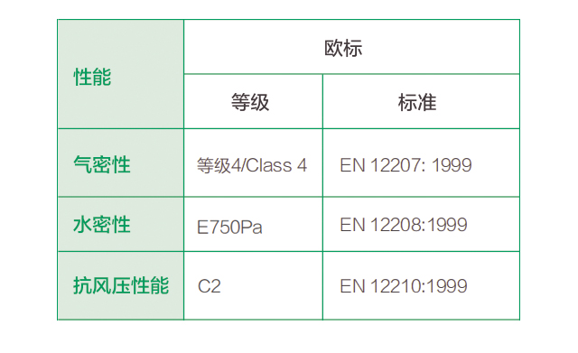 新奥门资料大全正版资料2024年免费下载,新兴技术推进策略_AP96.38.87