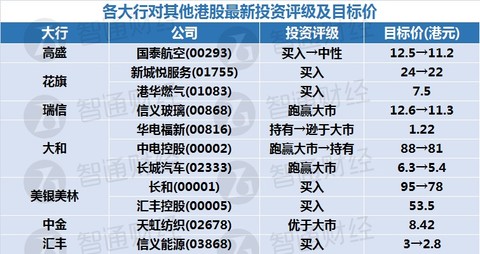 新奥天天精准资料大全,经典解释落实_Prestige60.20