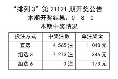 新澳历史开奖记录查询结果,最新答案解释落实_P版90.263