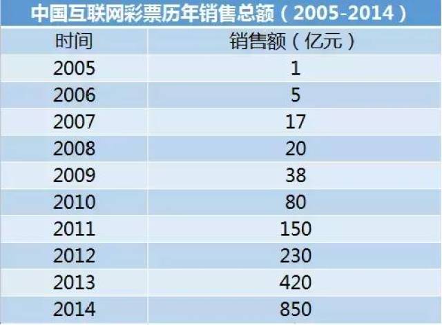 新澳天天彩免费资料2024老,稳定计划评估_W96.818