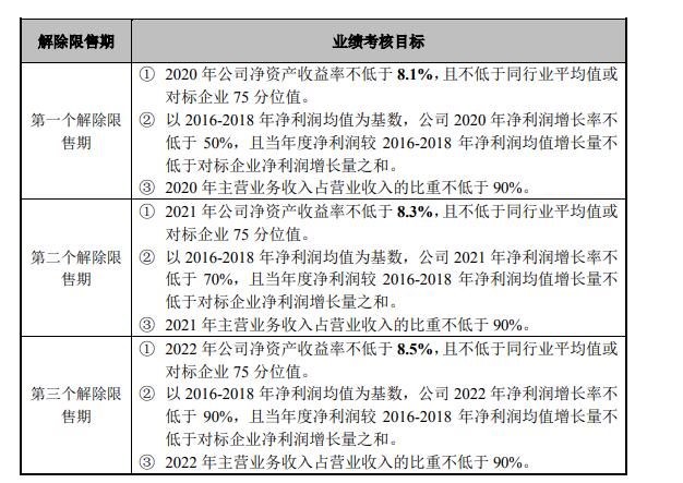 新澳全年免费资料大全,最新核心解答落实_HT73.660