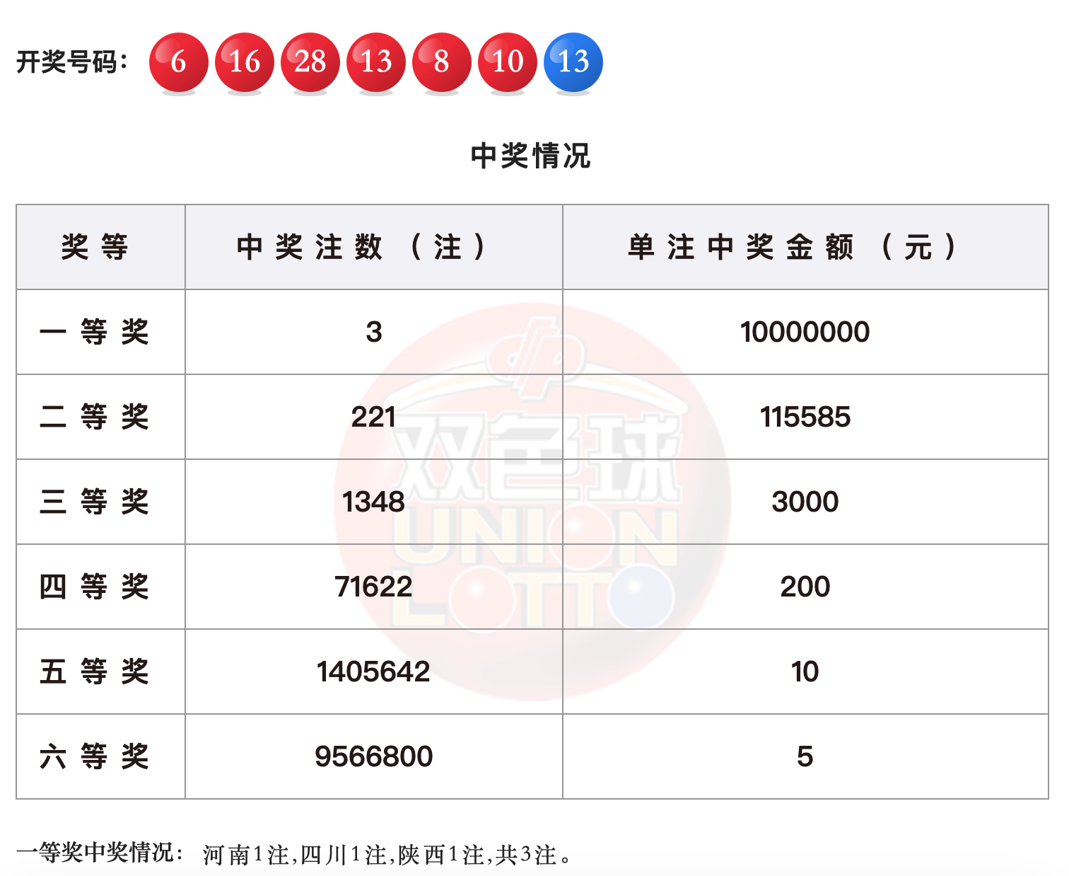 白小姐三肖中特开奖结果,动态调整策略执行_豪华款53.395