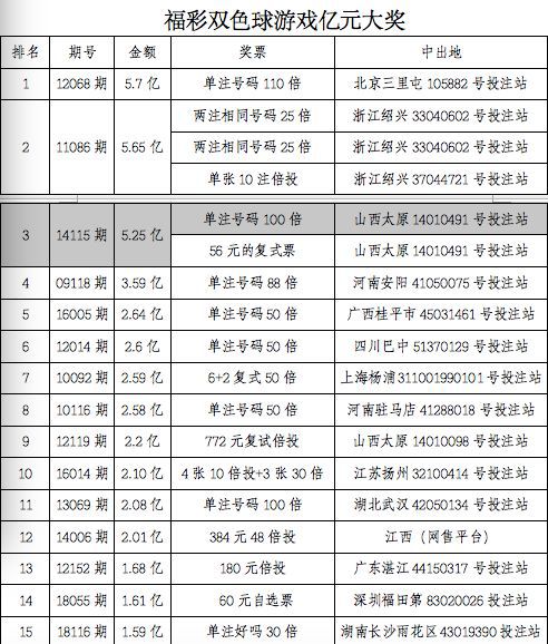 澳门六开奖结果2024开奖记录今晚直播视频,准确资料解释落实_4DM93.854