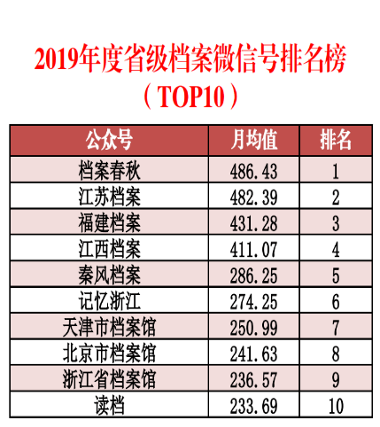 新澳门资料免费长期公开,2024,数据分析决策_Chromebook85.288