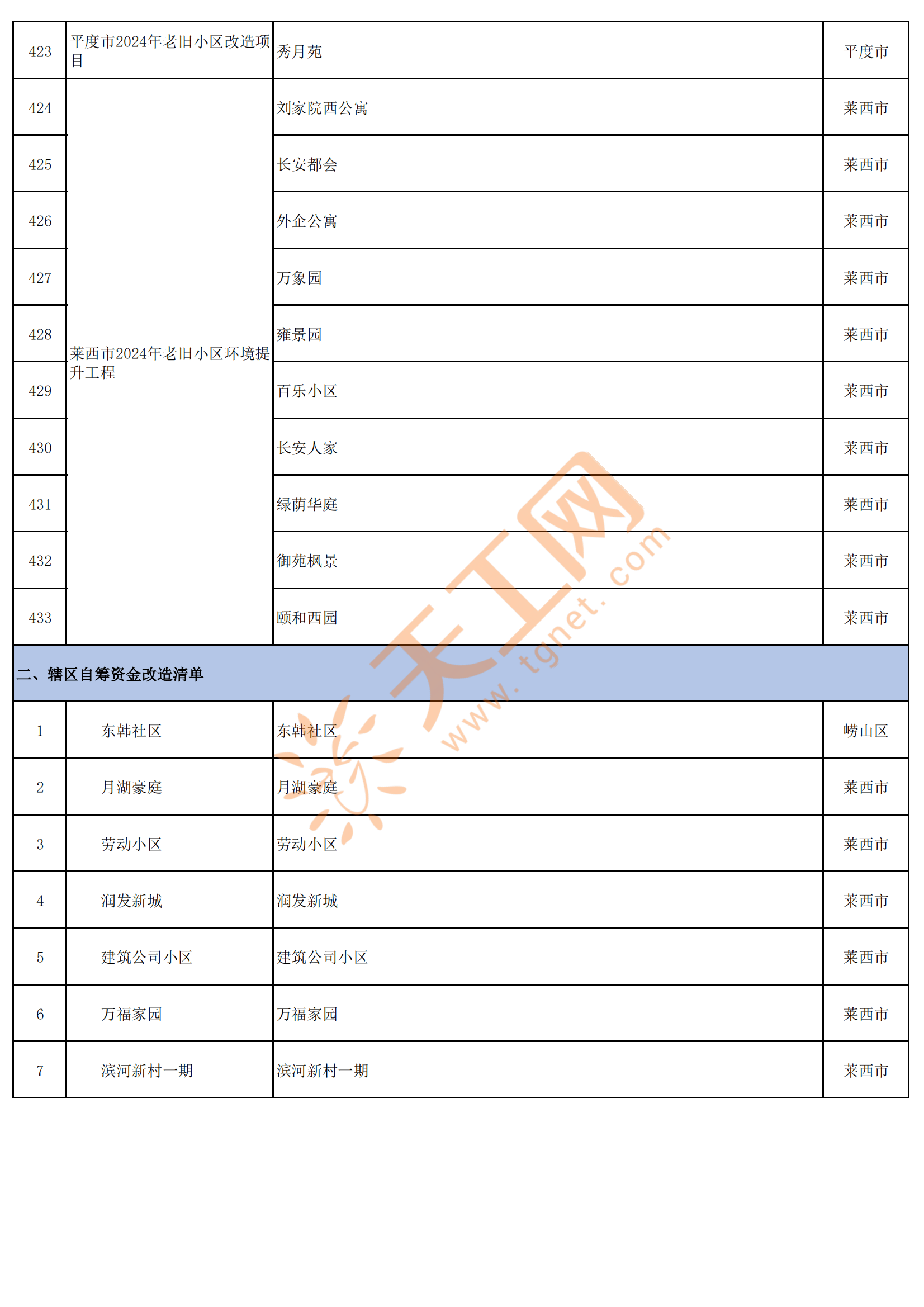 2024新澳精准资料大全,数据资料解释落实_复古版12.440