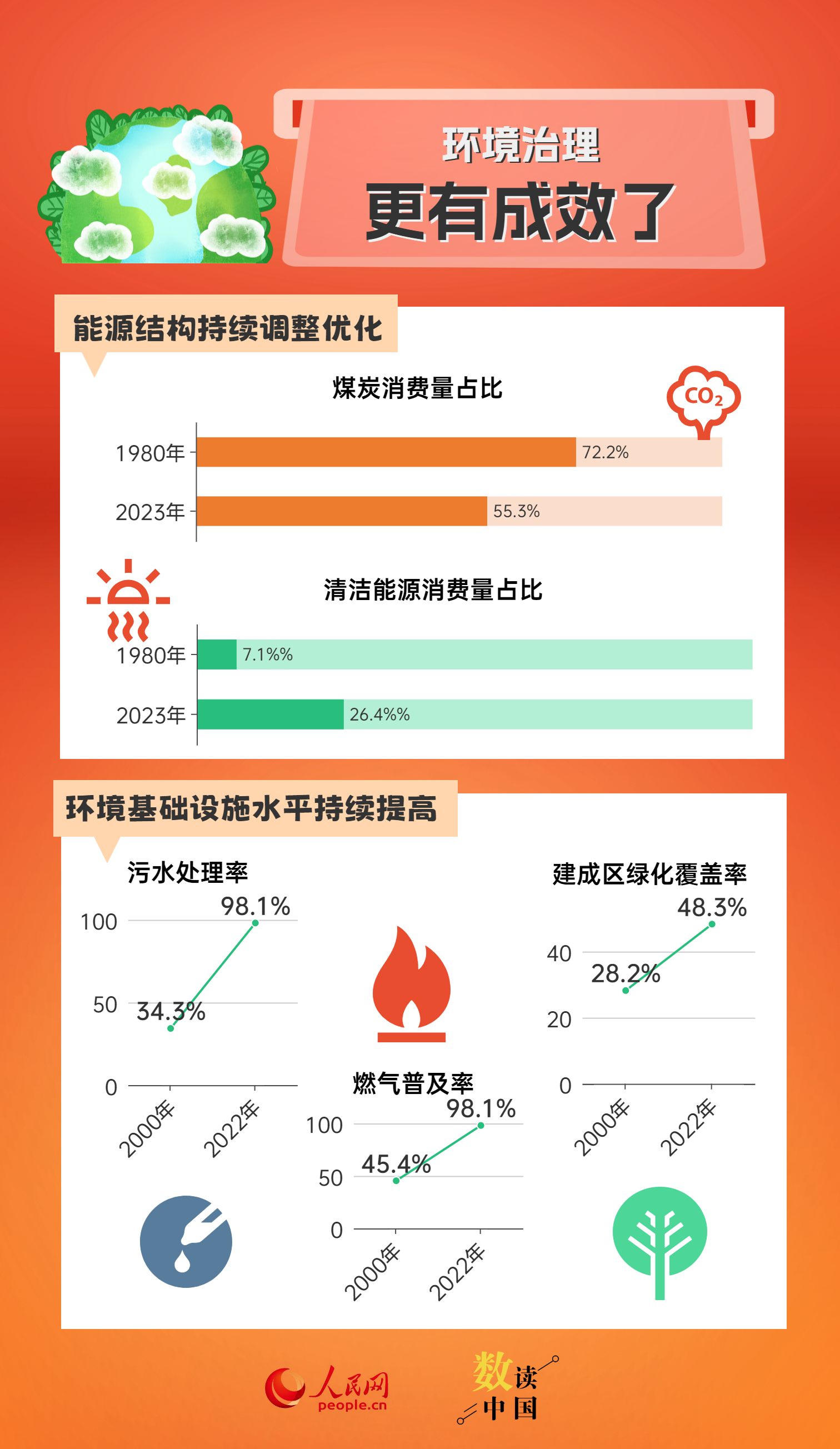 新奥精准资料免费提供彩吧助手,统计分析解析说明_S71.304