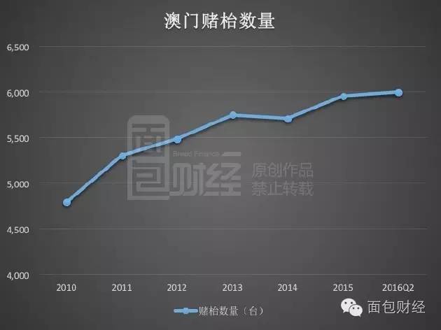 2024年澳门历史记录,效率资料解释定义_粉丝版61.767