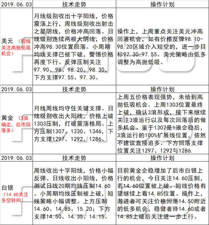 新澳天天开奖资料大全旅游团,广泛的关注解释落实热议_黄金版64.345