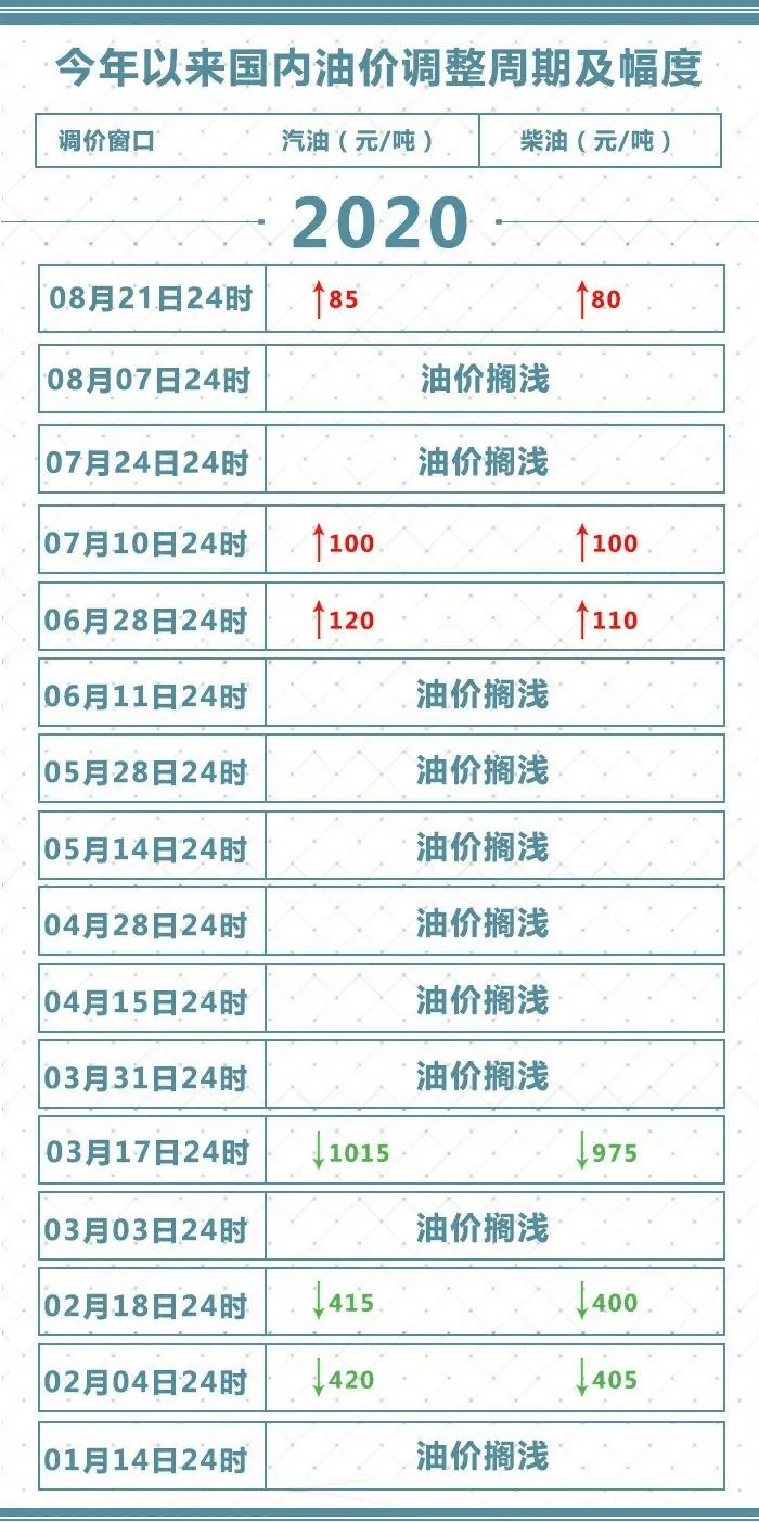 2024年新澳门今晚开奖结果,诠释解析落实_2DM32.367