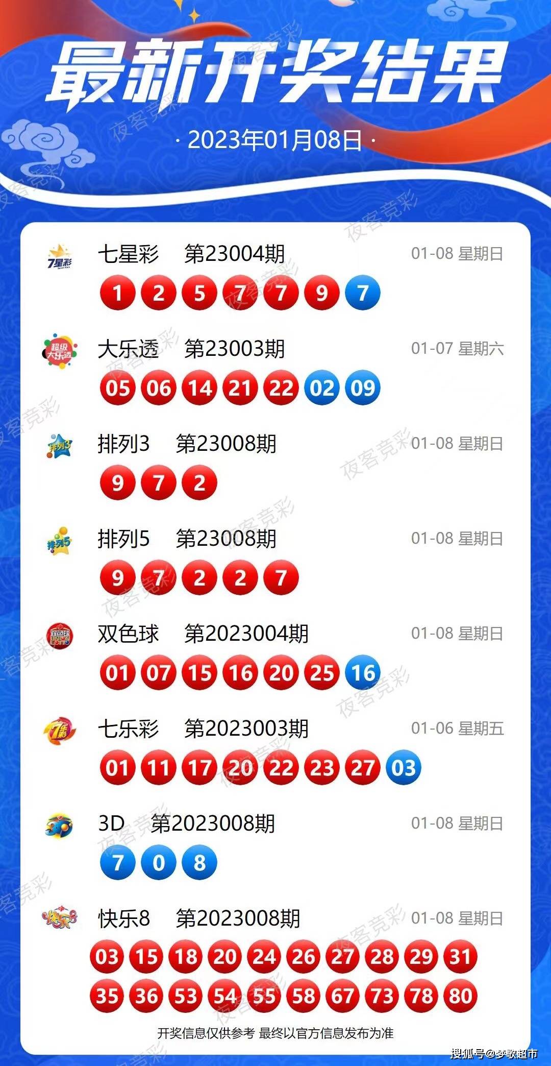 新澳2024今晚开奖资料229期,可靠性方案操作_开发版57.515