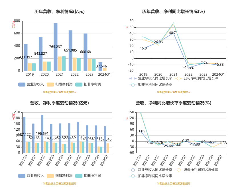 2024年今晚开奖结果查询,经典解答解释定义_7DM27.727