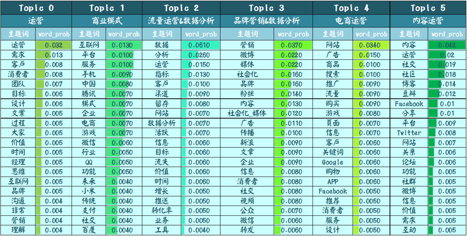 新澳资料免费最新,实地数据评估执行_T82.754