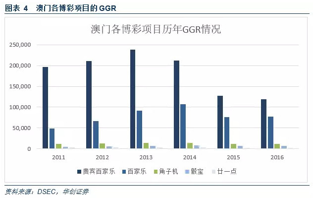 新澳门最精准正最精准龙门,最新方案解答_Max25.830