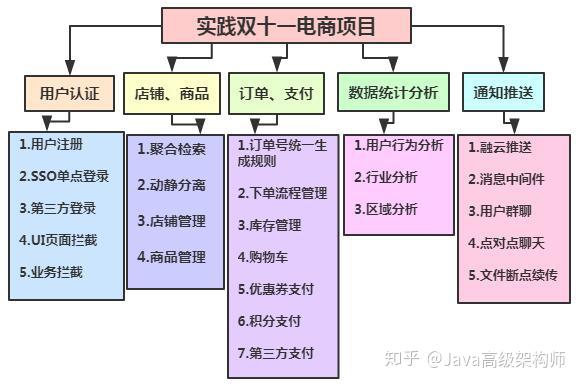 2024年新澳门天天开奖免费查询,标准化程序评估_set13.22