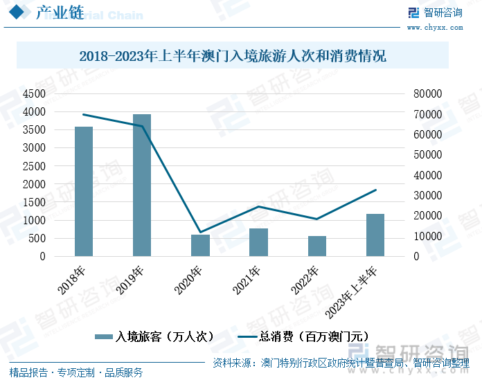 澳门王中王100%的资料2024年,实地分析考察数据_探索版29.822