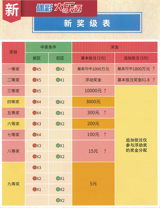 新澳门天天开彩结果出来,国产化作答解释落实_顶级版24.175