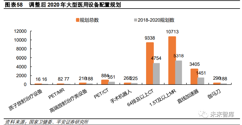 第577页