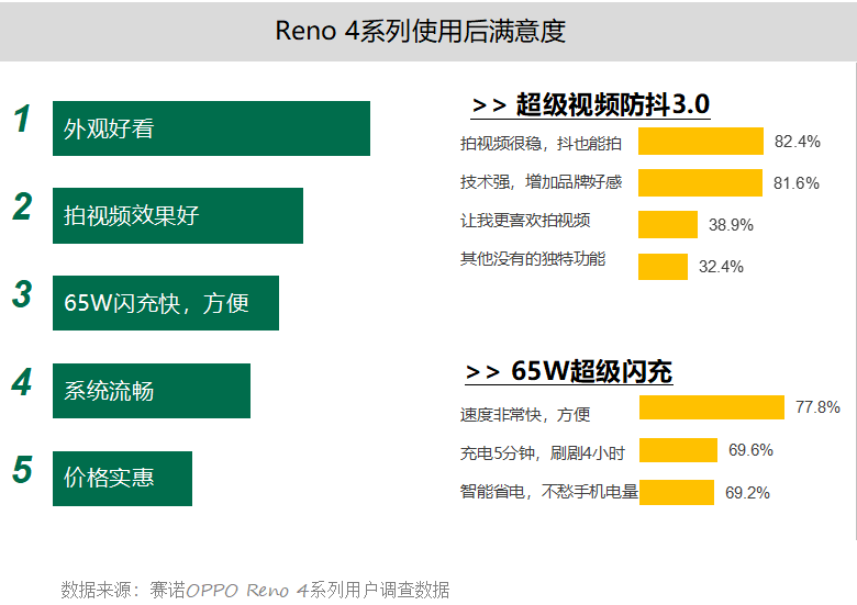 第578页