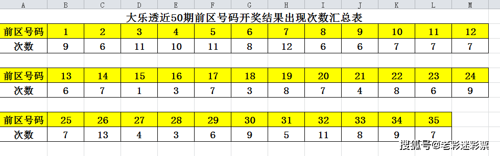 香港开奖+结果+开奖,统计研究解释定义_苹果款62.330