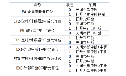 2024香港正版全年免费资料,高效实施方法解析_MT14.282